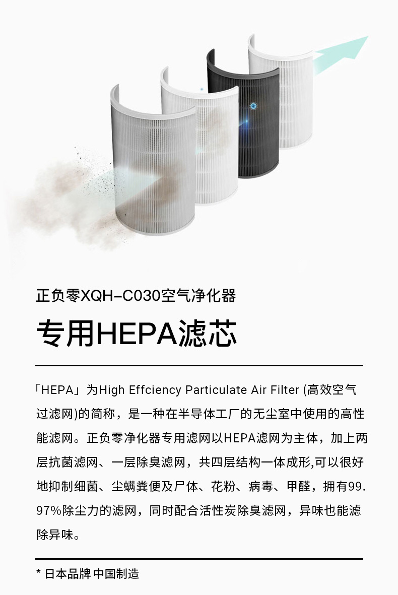 [配件]适用于日本正负零空气净化器C030配件 滤网-tmall_64bf3d80.jpg